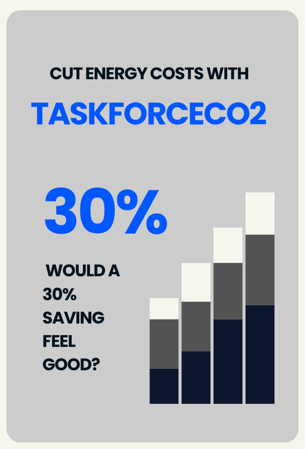 PC power management software financial and CO2 savings results